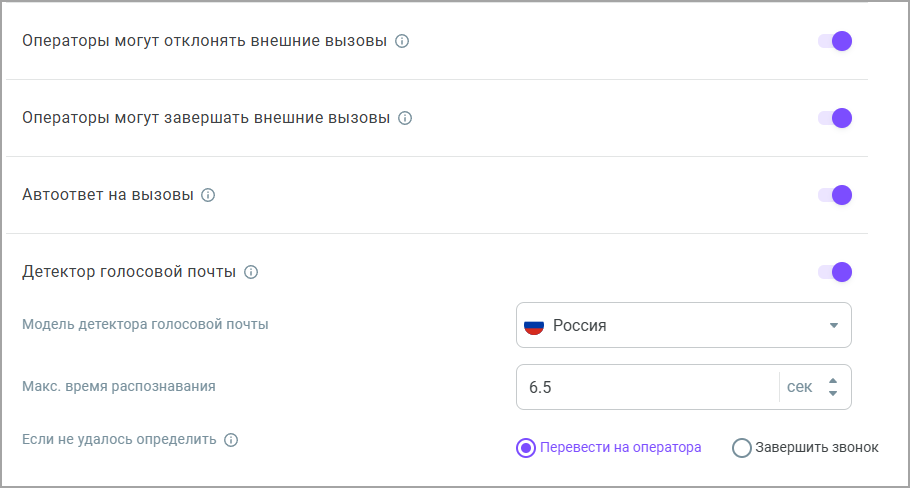 Детали звонка Детали звонка