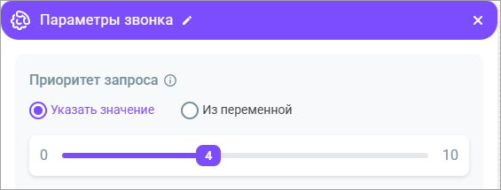 Приоритет запроса Приоритет запроса