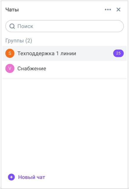 Доступные группы Доступные группы
