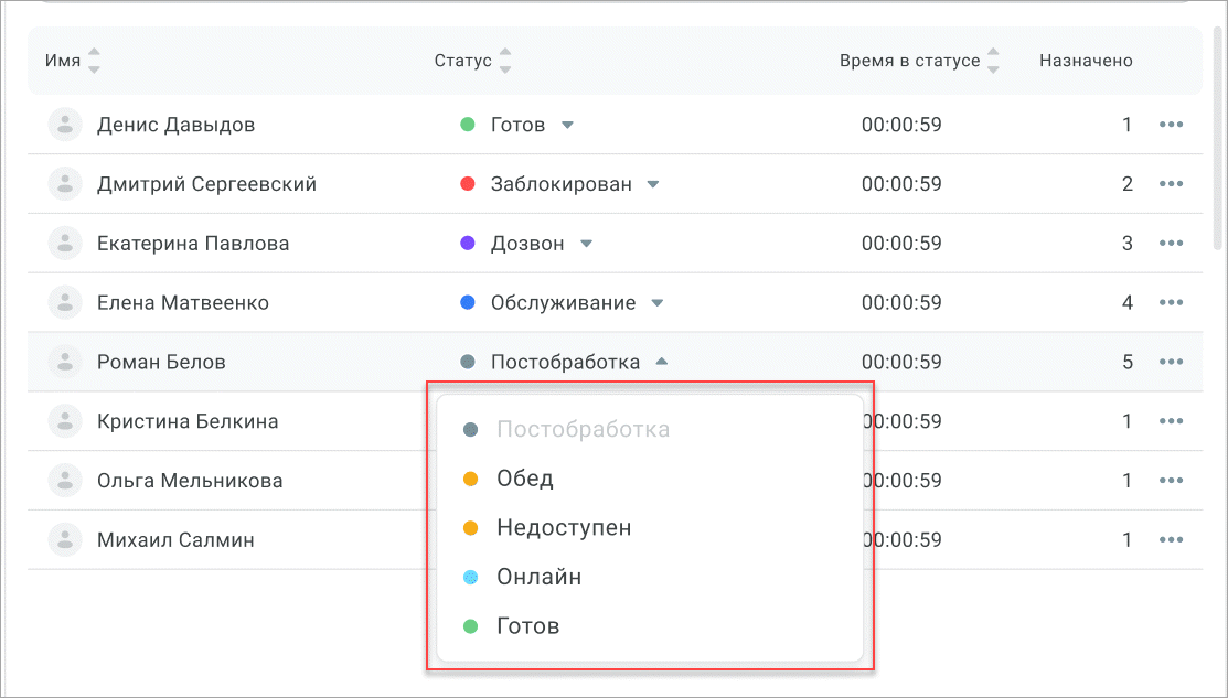 Управление статусами операторов Управление статусами операторов