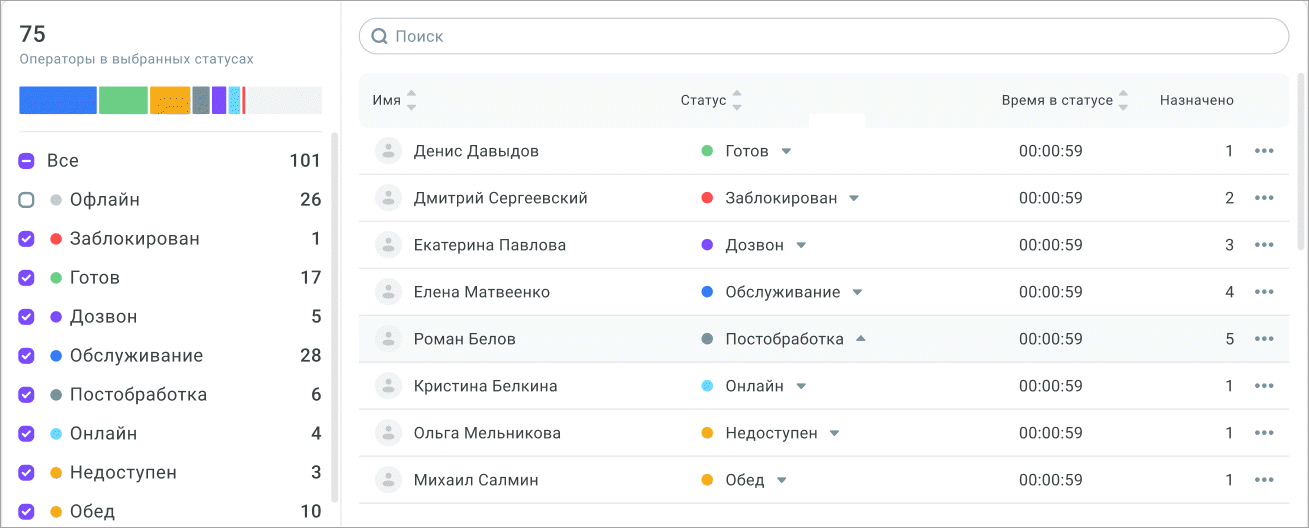 Таблица Таблица