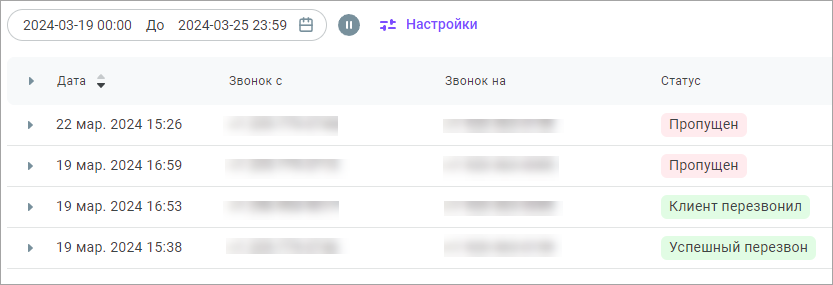 Статусы Статусы