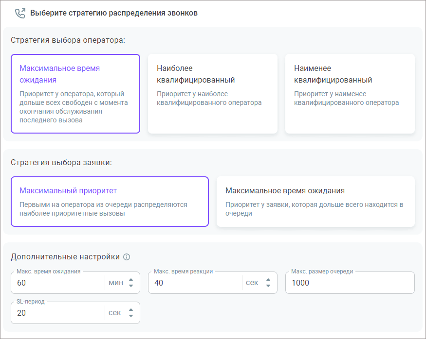Стратегия распределения звонков Стратегия распределения звонков