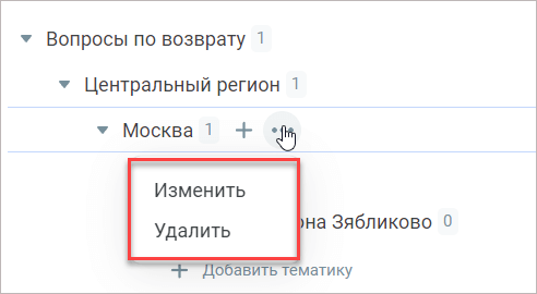 Редактировать тематики Редактировать тематики