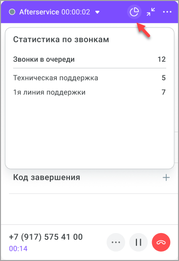 Звонки в очереди Звонки в очереди