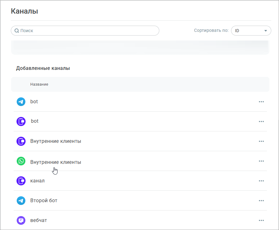 Редактировать канал Редактировать канал