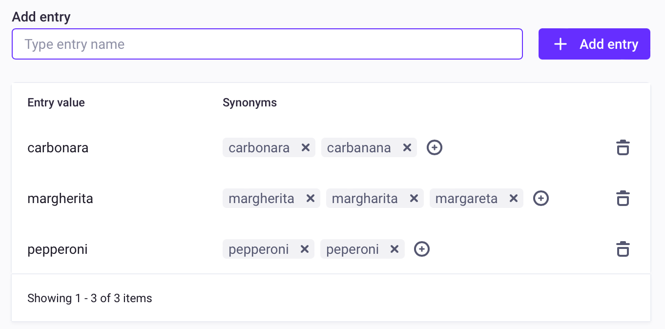 Entries Entries