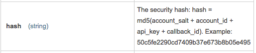 Security hash Security hash